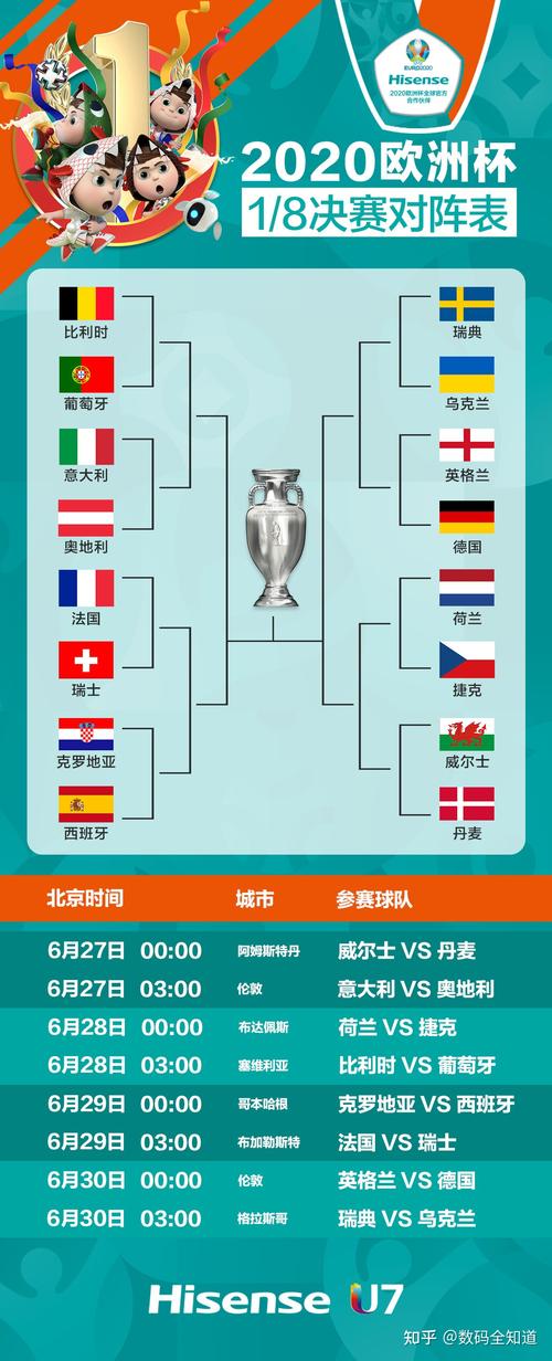 欧洲杯竞猜app（2021年欧洲杯比赛竞猜软件下载迎98db in）